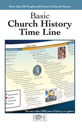 Basic Church History Time Line Pamphlet, by Rose Publishing
