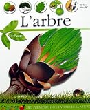 Revue Mindscape  / L'Arbre