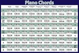 Piano Chords (Horizontal Chart) Music Poster Print - 24 X 36