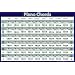 Piano Chords (Horizontal Chart) Music Poster Print