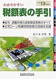 わかりやすい税額表の手引〈平成13年度版〉-