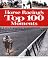 Horse Racing's Top 100 Moments