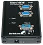 Startech 2-Port Video Splitter for Multisync VGA/SVGA Monitor