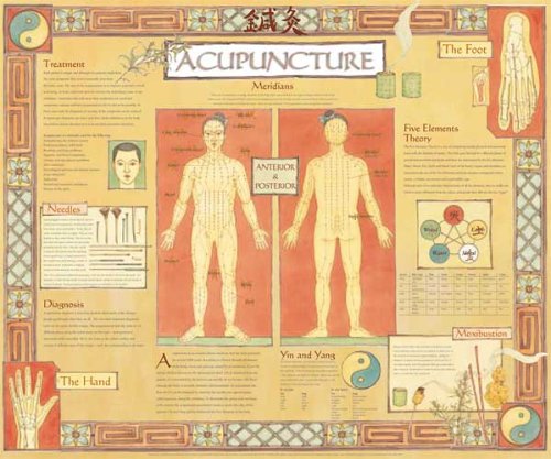 Acupuncture