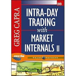 Intra-Day Trading with Market Internals II