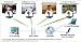 PLANEX Wired/Wireless LAN Pan/Tilt-Compatible Network Camera CS-WMV02G Designed in Japan