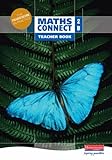 Maths connect. 2B