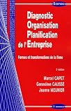 Diagnostic Organisation Planification de l'Entreprise : Formes et transformations de la firme