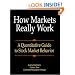 How Markets Really Work: A Quantitative Guide to Stock Market Behavior