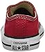 Converse Toddler CT All Star Ox red , 4T