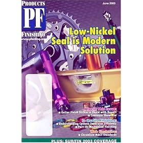 Products Finishing