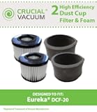 2 Eureka DCF-20 Washable & Reusable Filter & Foam; Fits Eureka Envirovac Uprights 3041az, 3041aqu, 3041red & 3041bz; Replaces Part # 3041;
