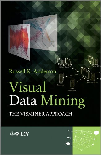 Visual Data Mining: The VisMiner Approach