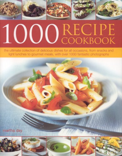 Recipe Collections