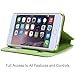 AVAWO for iPhone 6 PLUS Case, Creative Smart Window View Touch Front Flip Cover Ultra Thin Folio Case for iPhone 6 PLUS 5.5