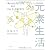 元素生活 Wonderful Life With The ELEMENTS