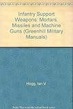 Infantry support weapons : mortars, missiles and machine guns
