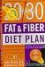 20/30 Fat and Fibre Diet Plan