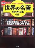 図解 世界の名著がわかる本―『聖書』『君主論』から『孫子』まで、西洋、東洋の名著が早わかり! の評価・レビュー