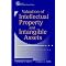 Intellectual Property: Law & Strategy