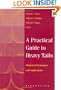 A Practical Guide to Heavy Tails: Statistical Techniques and Applications