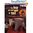 Détails sur le produit