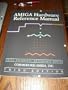 Amiga Hardware Reference Manual (Amiga Technical Reference Series)