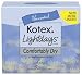 Kotex Lighdays Comforably Dry Unscented Pantiliner, 42 Count, (Case of 6)
