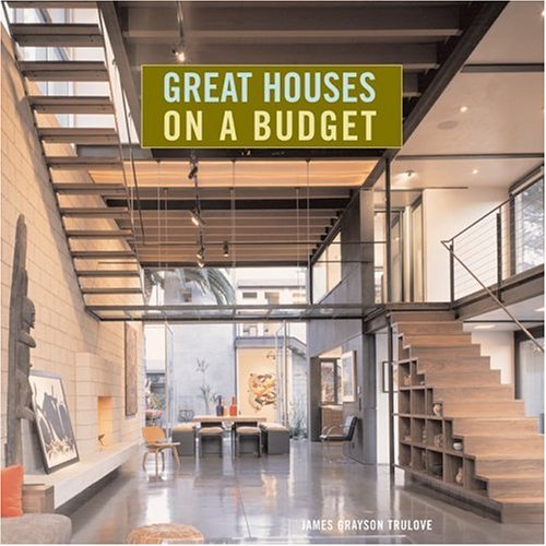 Budget