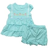 《H28年夏物》(日本製) Pample Mousse(パンプルムース) シャードースクエアJQミルキースーツ 90cm/SA NO.DP-62453