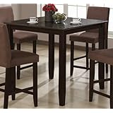 Return to product information