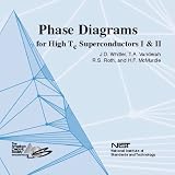 Phase Diagrams for High-tc Superconductors