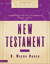 Chronological and Background Charts of the New Testament