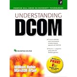 understanding dcom