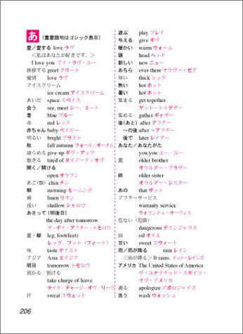 Cover image : すぐに使える英会話―スーパー・ビジュアル
