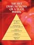 The Five Dysfunctions of a Team Workshop Kit, Poster (J-B Lencioni Series)