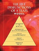 The Five Dysfunctions of a Team Workshop Kit, Poster