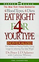 Eat Right For Your Type