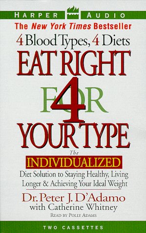 Eat Right for Your Type