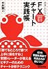 世界一わかりやすい!FXチャート実践帳