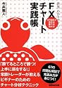 世界一わかりやすい!FXチャート実践帳