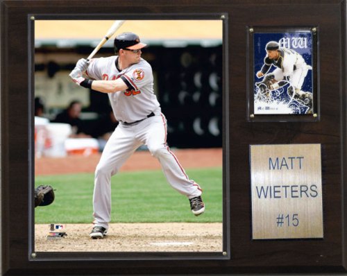 MLB Matt Wieters Baltimore Orioles Player Plaque