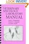Veterinary Mycology Laboratory Manual