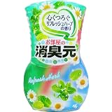 商品の詳細