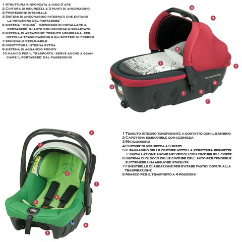 Imagen 2 de Jane - Cochecito Trio Rider formula Strata Limited P48 Classic