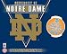 Notre Dame Fighting Irish 2009 Box Calendar with Sound