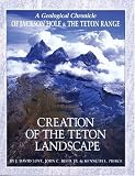 Creation of the Teton Landscape