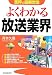 〈業界の最新常識〉 よくわかる放送業界〔改訂版〕 (業界の最新常識)