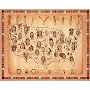 Native American tribes Map Art Print POSTER Indians - 19x13