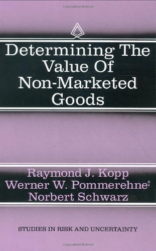 Determining the Value of Non-Marketed Goods: Economic, Psychological, and Policy Relevant Aspects of Contingent Valuation Methods (Studies in Risk and Uncertainty)